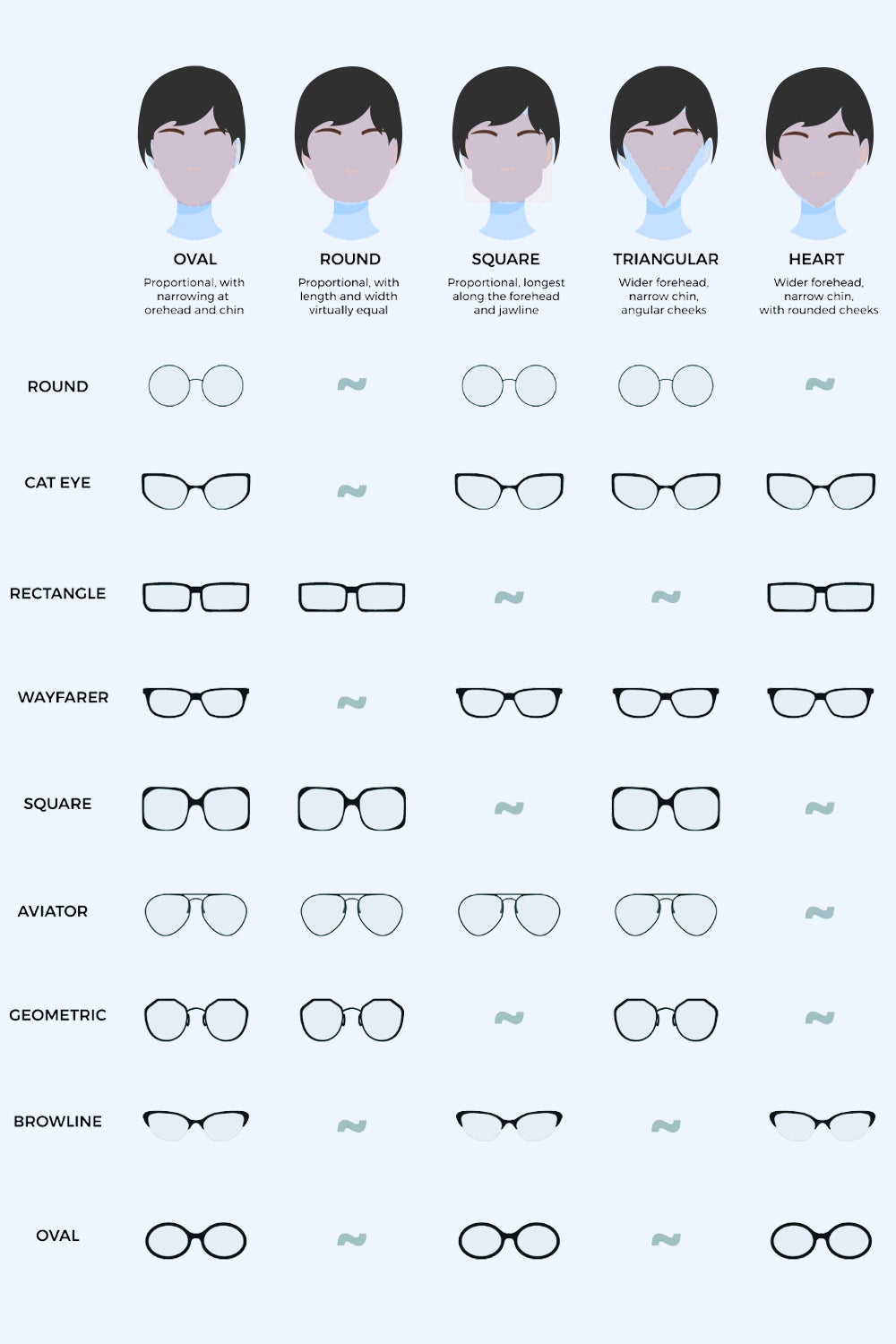 Alice Blue Acetate Lens Cat Eye Sunglasses Sentient Beauty Fashions eyeglasses