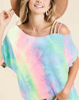 b2c0e00f1f504f50bcc0050e85b15a71-Max-Origin