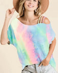 ba7255c0606c4ab78436a2545626f2ea-Max-Origin
